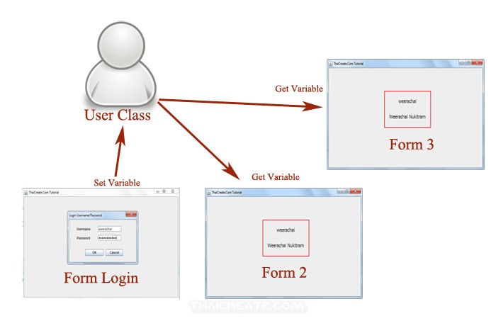 Java Gui Ireport Create Parameters And Pass Variable - Creative HD Dark Designs | Free Download
